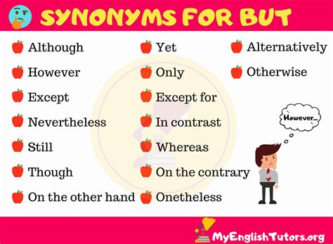 synonyms of but